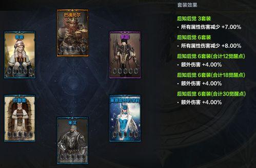 命运方舟武神套装最新爆料,武神套装全新爆料，神秘力量觉醒，战力再升级！